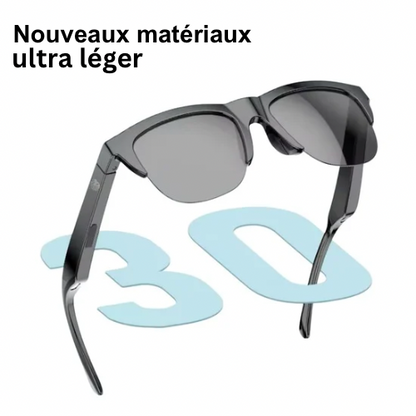 VisioniX – Lunettes de Soleil Intelligentes