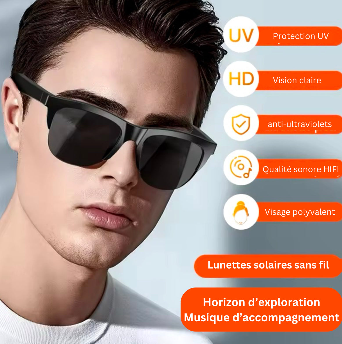 VisioniX – Lunettes de Soleil Intelligentes